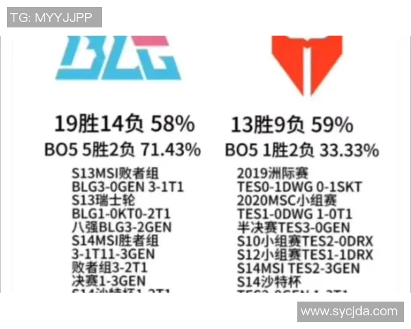 王者荣耀热议：BLG心理素质引发的争议与反思