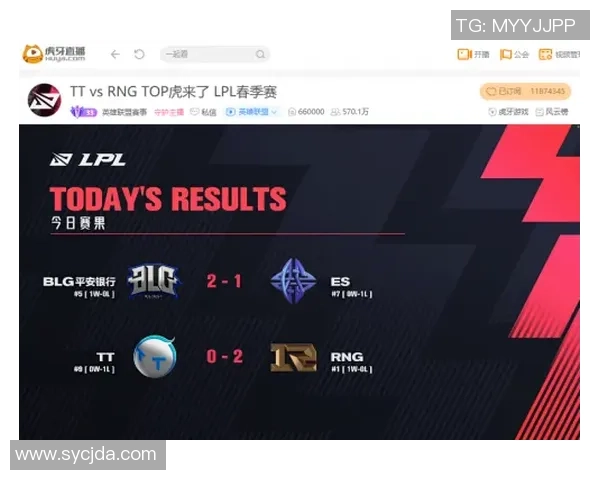 聚焦王者荣耀:深入分析BLG战队的实力与未来发展潜力 聚焦王者荣耀:深入分析BLG战队的实力与未来发展潜力