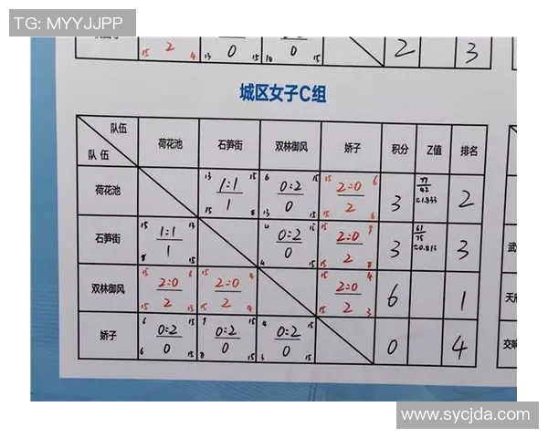 赛后分析：深圳排球队与成都排球队在灵活性上的较量与启示