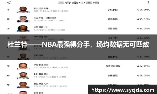 杜兰特——NBA最强得分手，场均数据无可匹敌