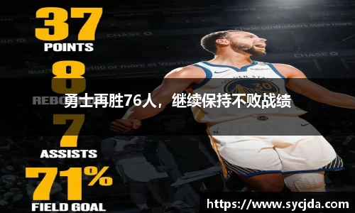 勇士再胜76人，继续保持不败战绩