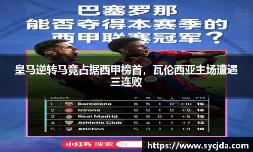 皇马逆转马竞占据西甲榜首，瓦伦西亚主场遭遇三连败