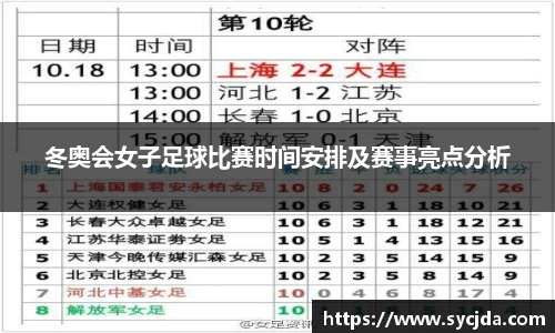 冬奥会女子足球比赛时间安排及赛事亮点分析