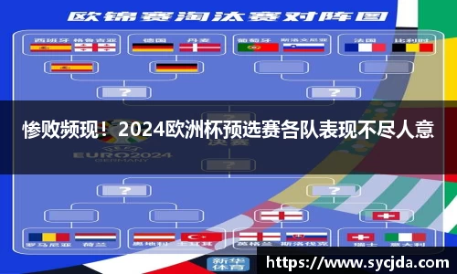 惨败频现！2024欧洲杯预选赛各队表现不尽人意