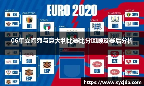 06年立陶宛与意大利比赛比分回顾及赛后分析