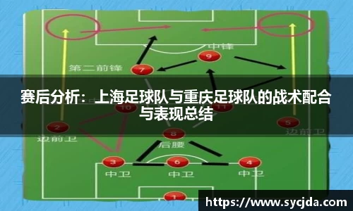 赛后分析：上海足球队与重庆足球队的战术配合与表现总结