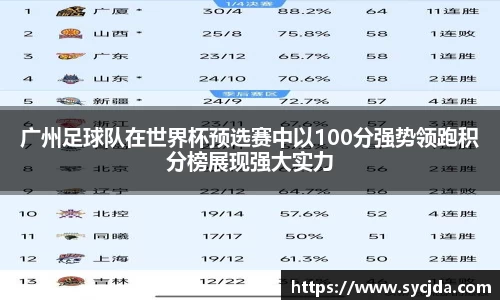 一竞技登录入口