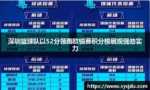 一竞技