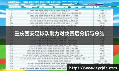 重庆西安足球队耐力对决赛后分析与总结
